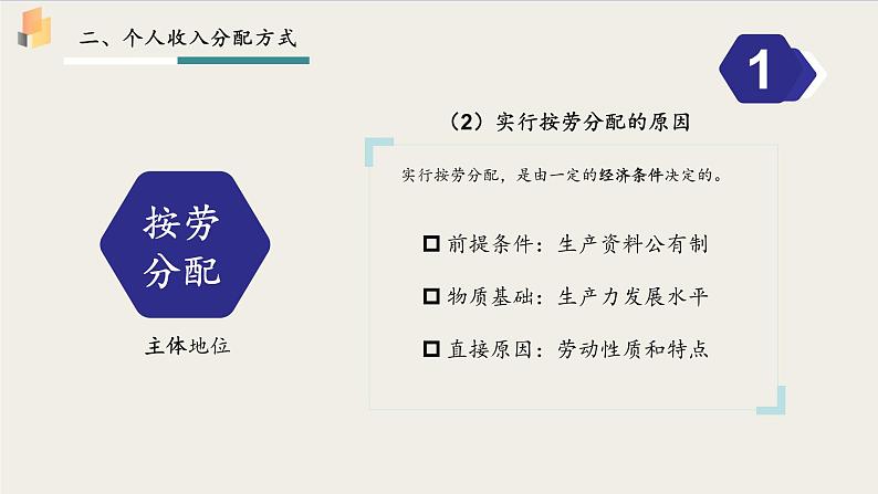 【高中政治】必修二 4.1我国的个人收入分配 课件07
