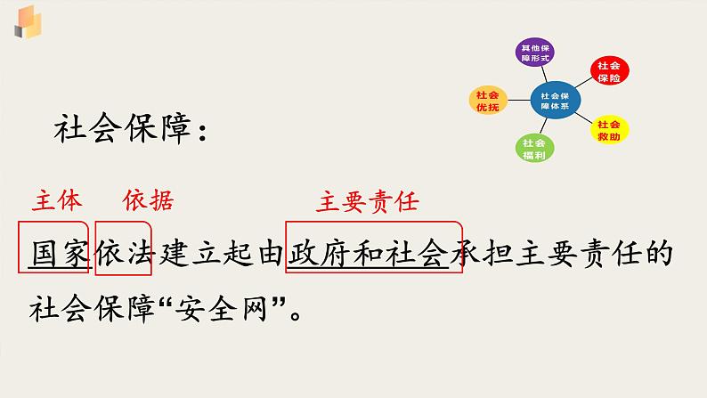 【高中政治】必修二 4.2我国的社会保障 课件第8页
