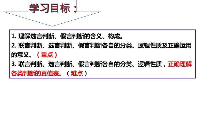 5.3 正确运用复合判断 课件4选择性必修三 逻辑与思维第2页