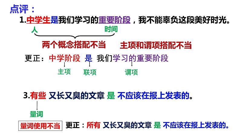 5.2 正确运用简单判断 课件2选择性必修3逻辑与思维第7页