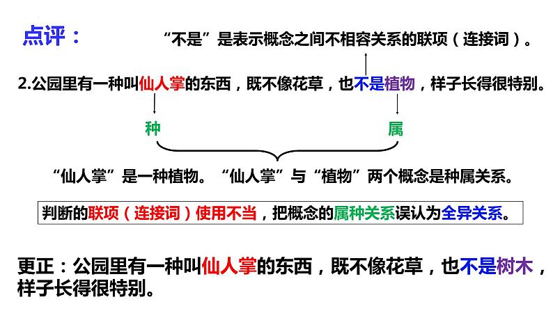 5.2 正确运用简单判断 课件2选择性必修3逻辑与思维第8页