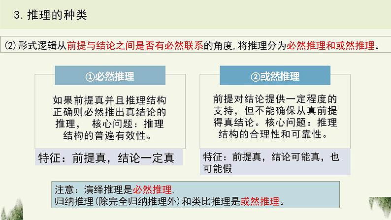 6.1 推理与演绎推理概述 课件1 选择性必修3 逻辑与思维第8页
