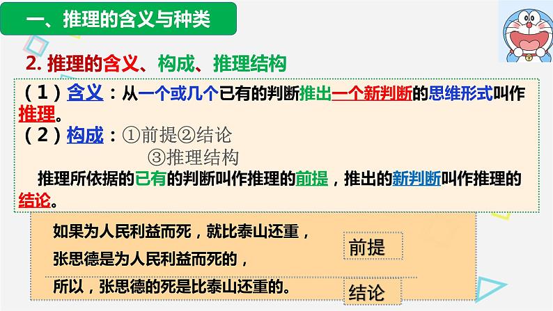 6.1 推理与演绎推理概述 课件8 选择性必修3 逻辑与思维07