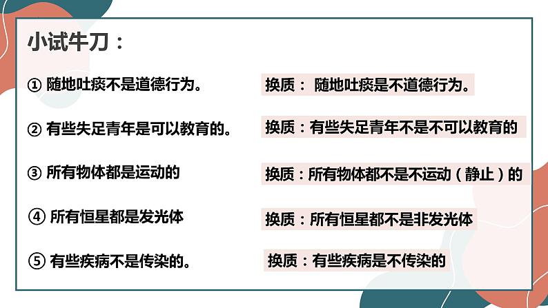 6.2 简单判断的演绎推理方法 课件2选择性必修三逻辑与思维第7页