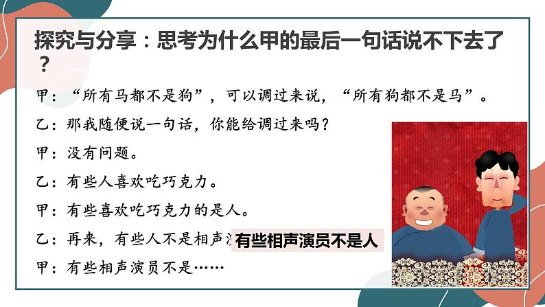 6.2 简单判断的演绎推理方法 课件2选择性必修三逻辑与思维第8页