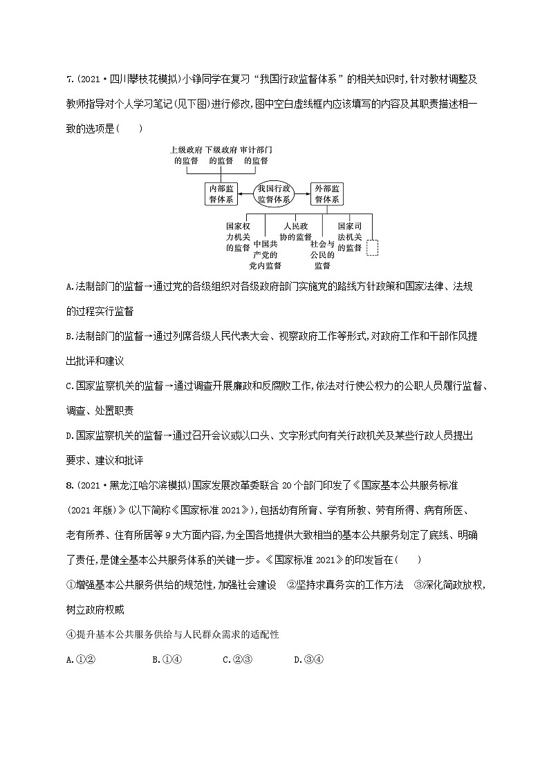 2023年高考政治一轮复习单元质检卷六为人民服务的政府含解析新人教版第3页
