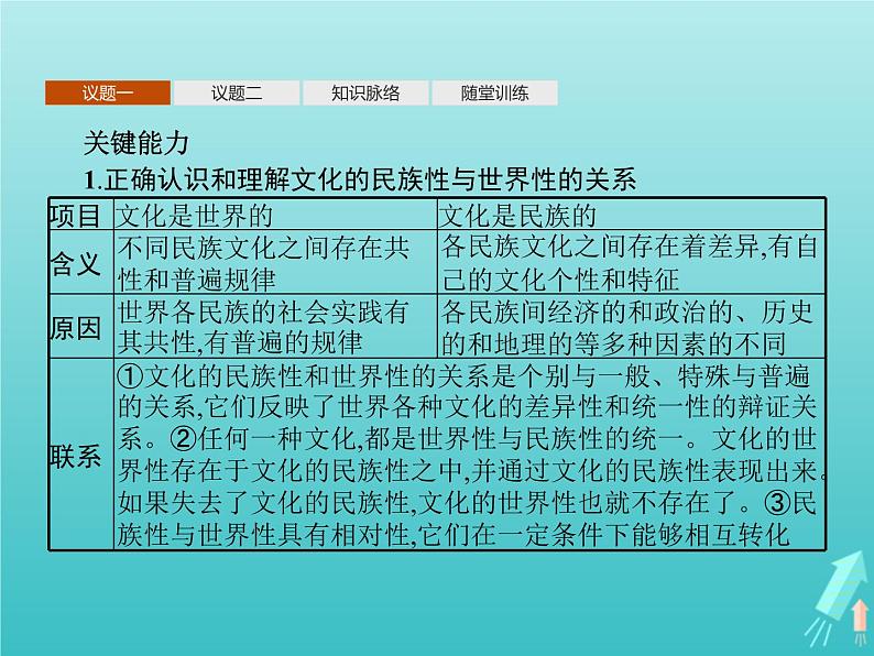 编版版高中政治必修4第3单元文化传承与文化创新第8课第1框文化的民族性与多样性课件第8页