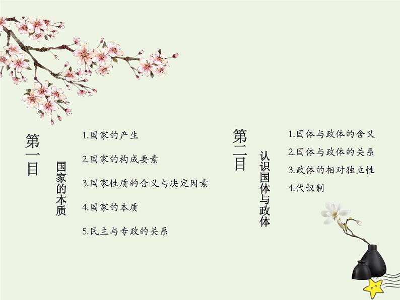 人教版高中政治选择性必修1第1单元各具特色的国家1.1国家是什么课件第2页