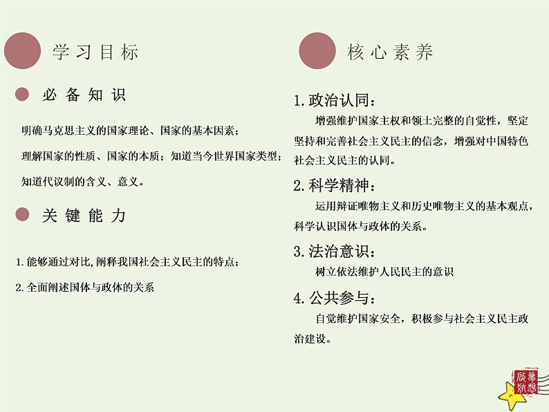 人教版高中政治选择性必修1第1单元各具特色的国家1.1国家是什么课件第3页