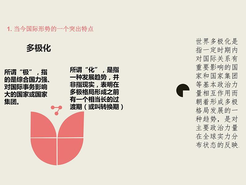 人教版高中政治选择性必修1第2单元世界多极化3.1世界多极化的发展课件第6页