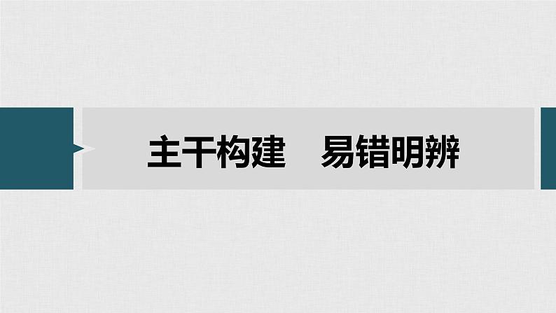 新高考政治(鲁京津琼)二轮复习必修2第7单元第18课民族区域自治制度和宗教工作基课件第4页
