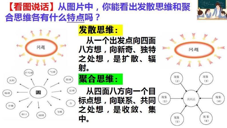 12.1 发散思维与聚合思维的方法 课件 3选择性三逻辑与思维07