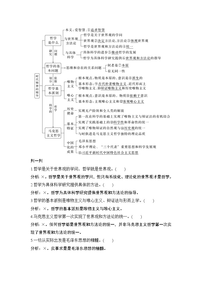 2023版高考政治（新教材）总复习一轮讲义第一课　时代精神的精华02