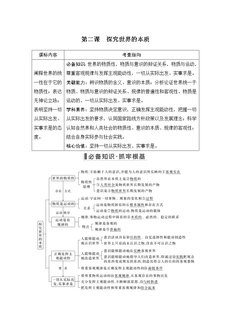 2023版高考政治（新教材）总复习一轮讲义第二课　探究世界的本质01