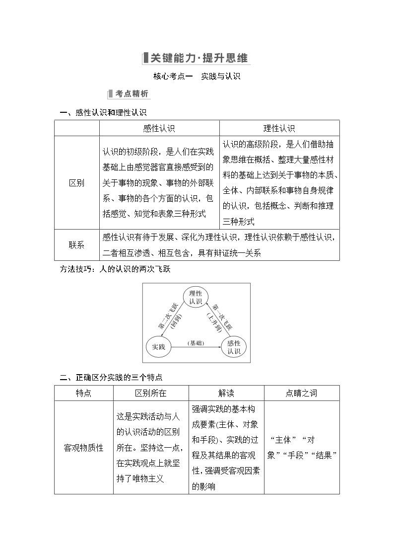 2023版高考政治（新教材）总复习一轮讲义第四课　探索认识的奥秘03