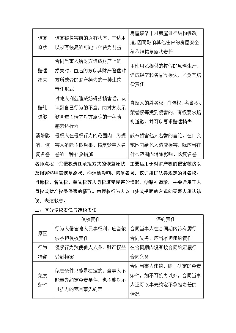 2023版高考政治(新教材)总复习一轮讲义第四课 侵权责任与权利界限03