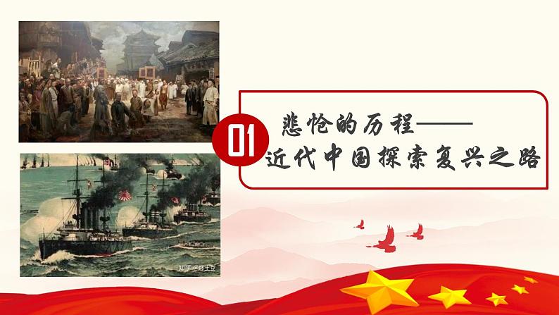 2.1《新民主主义革命的胜利》课件PPT第4页