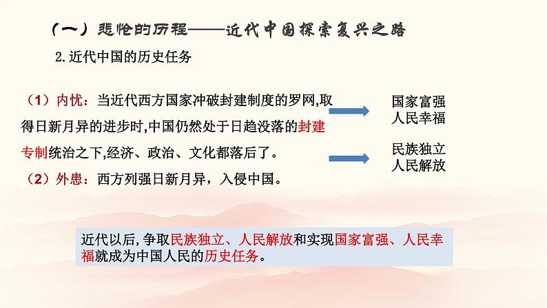 2.1《新民主主义革命的胜利》课件PPT第8页
