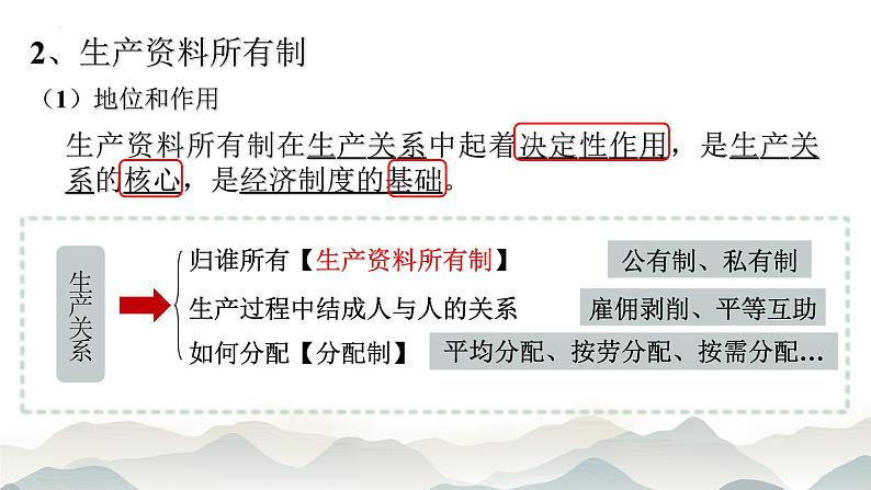 1.1 公有制为主体 多种所有制经济共同发展课件13统编版必修二第8页