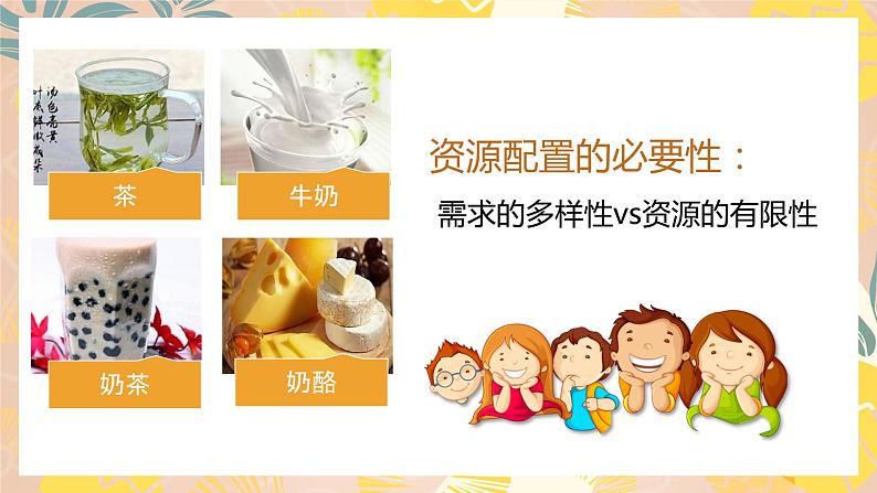 2.1 使市场在资源配置中起决定性作用 课件2必修二经济与社会03