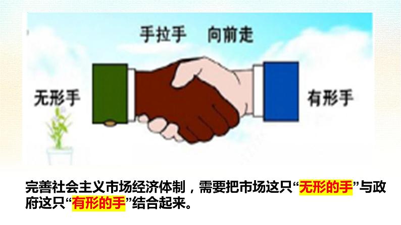 2.2 更好发挥政府作用 课件4必修二经济与社会第2页