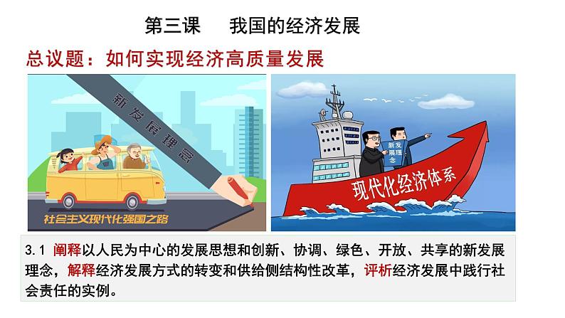3.1 坚持新发展理念 课件3必修二经济与社会第2页