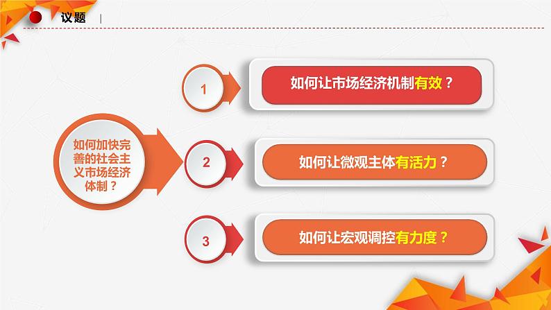 综合探究 一加快完善社会主义市场经济体制课件4统编版必修二第6页