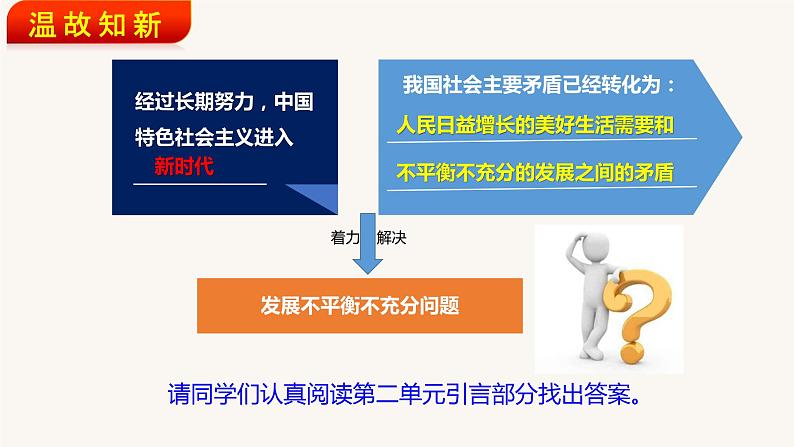 3.1 坚持新发展理念 课件9必修二经济与社会第1页