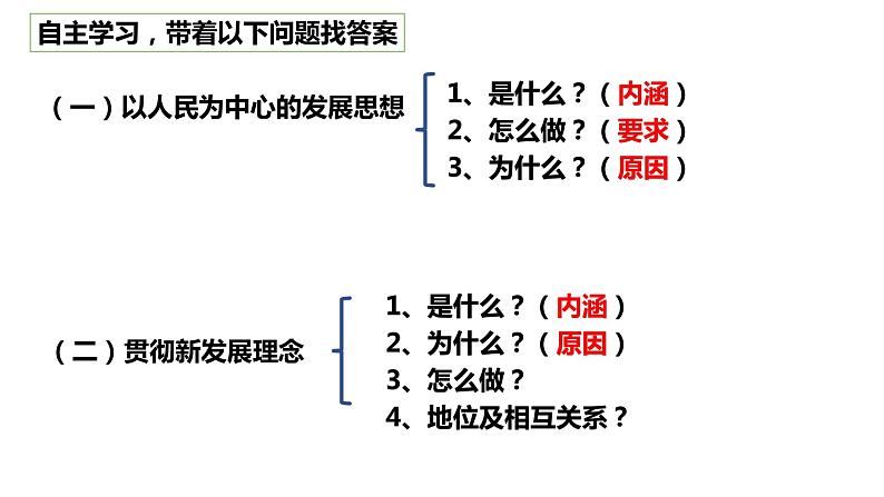 3.1 坚持新发展理念 课件9必修二经济与社会第7页