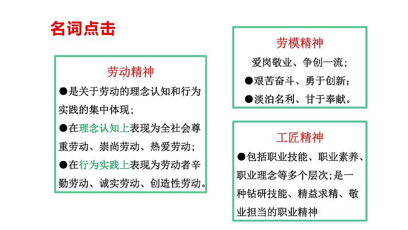综合探究二 践行社会责任促进社会进步 课件-2020-2021学年高一政治统编版(2019)必修二第3页