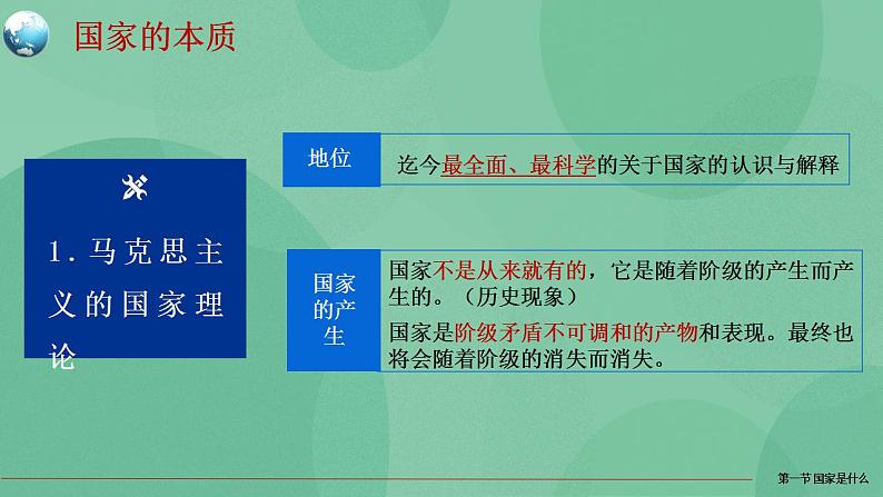 1.1国家是什么第8页