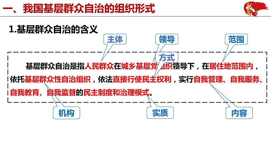 6.3 基層群眾自治制度 課件 3必修三 政治與法治第5頁(yè)
