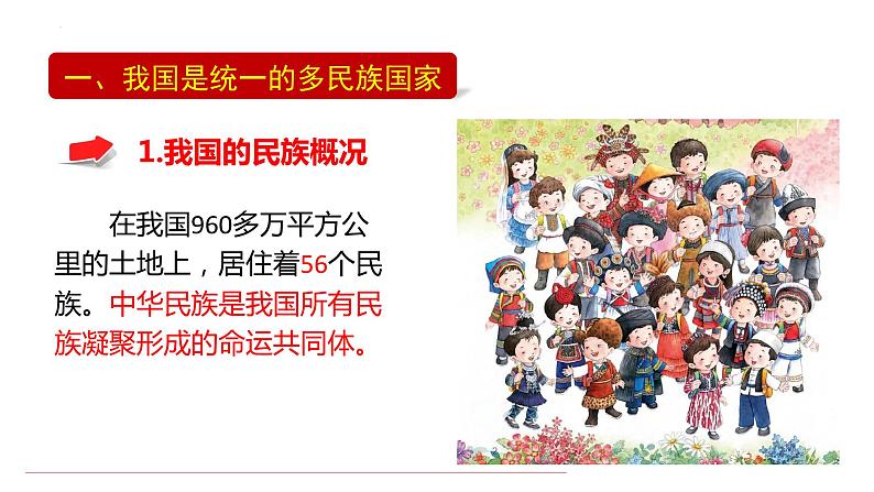 6.2 民族区域自治制度 课件 7必修三政治与法治第4页