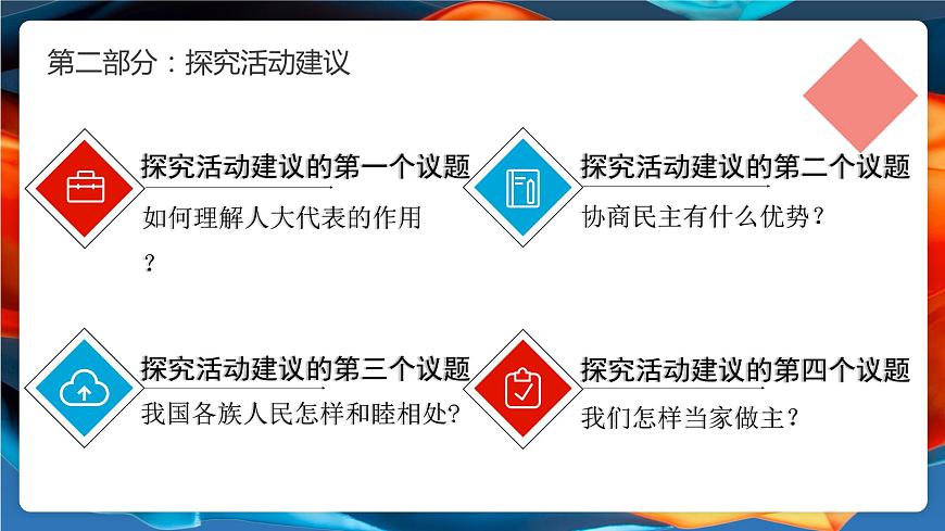 綜合探究二  在黨的領(lǐng)導(dǎo)下實(shí)現(xiàn)人民當(dāng)家作主 課件 1必修三政治與法治第7頁(yè)