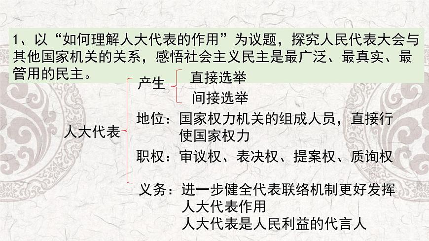 綜合探究二  在黨的領導下實現(xiàn)人民當家作主 課件 8必修三政治與法治第4頁