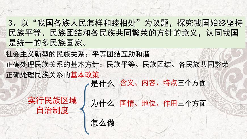 綜合探究二  在黨的領導下實現(xiàn)人民當家作主 課件 8必修三政治與法治第8頁
