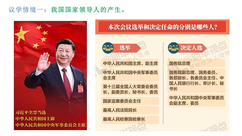 综合探究三 坚持党的领导、人民当家作主、依法治国的有机统一 课件 1必修三政治与法治第6页