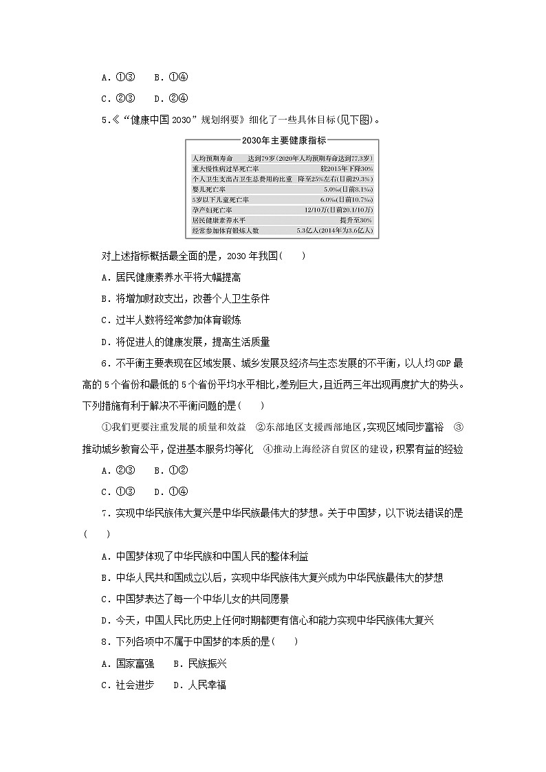 2022_2023学年新教材高中政治第四课只有坚持和发展中国特色社会主义才能实现中华民族伟大复兴周练过关部编版必修102