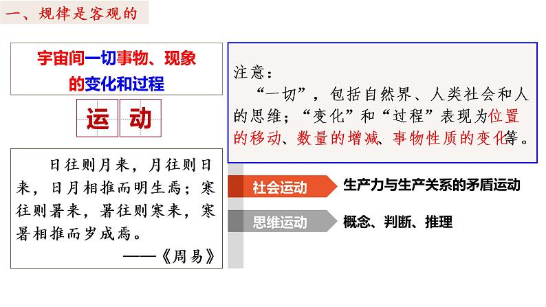 2.2 运动的规律性 课件7必修四哲学与文化第5页