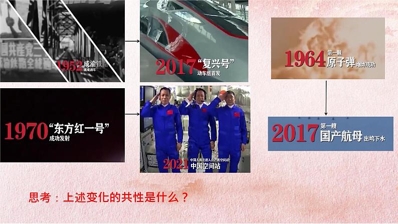 3.2 世界是永恒发展的 课件6必修四哲学与文化第7页