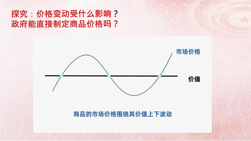 3.1 世界是普遍聯(lián)系的課件2政治必修四哲學與文化第8頁
