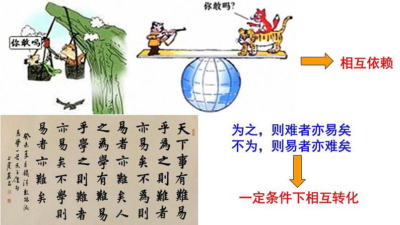 3.3 唯物辩证法的实质与核心 课件11 必修四哲学与文化05