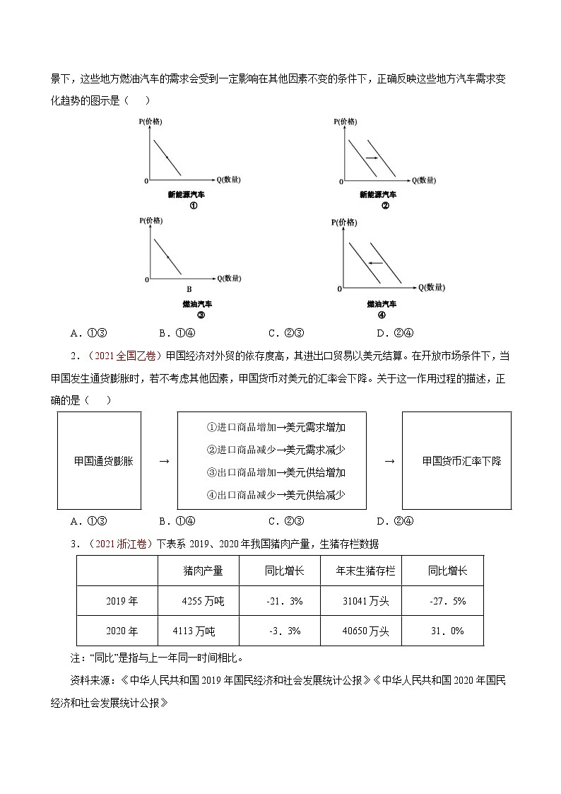 专题01 生活与消费-十年(2013-2022)高考政治真题分项汇编(全国通用)(原卷版)第3页