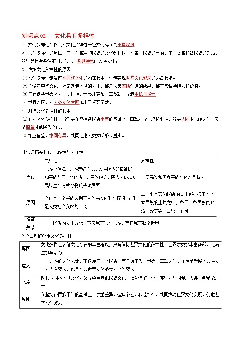 8.1文化的民族性与多样性（教师版+学生版)-高二政治同步精品讲义（统编版必修4）02