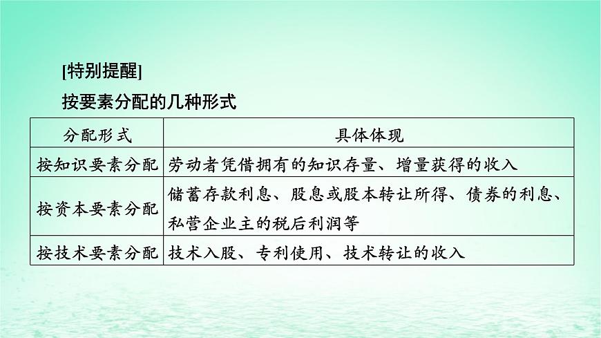 2023版新教材高考政治一輪總復習第二單元經(jīng)濟發(fā)展與社會進步第4課我國的個人收入分配與社會保障課件部編版必修2第8頁