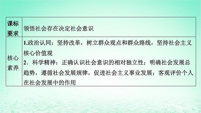 2023版新教材高考政治一轮总复习第二单元认识社会与价值选择第5课寻觅社会的真谛课件部编版必修4第2页