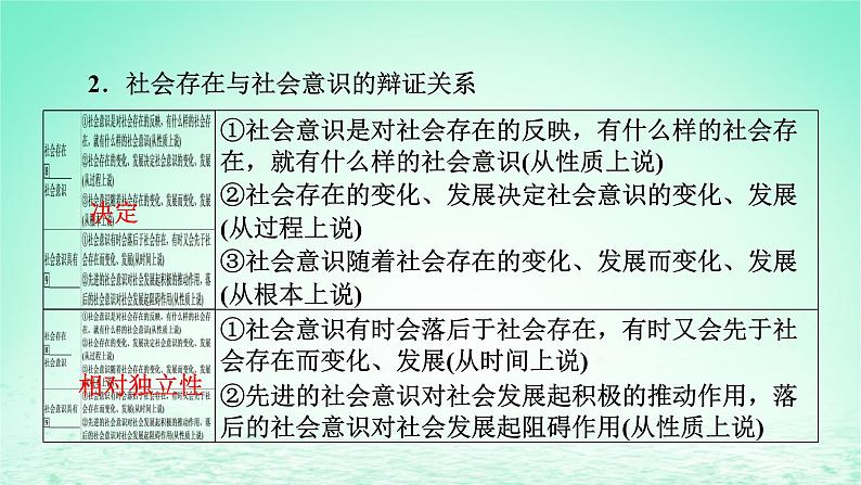 2023版新教材高考政治一轮总复习第二单元认识社会与价值选择第5课寻觅社会的真谛课件部编版必修4第7页