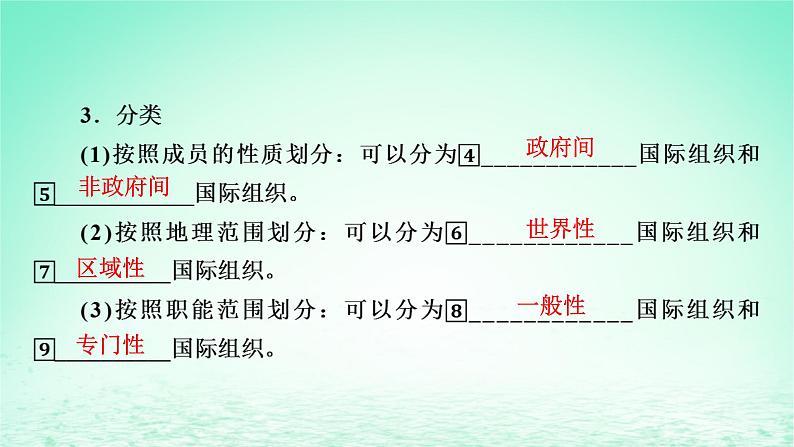 2023版新教材高考政治一轮总复习第四单元国际组织第8课主要的国际组织课件部编版选择性必修105