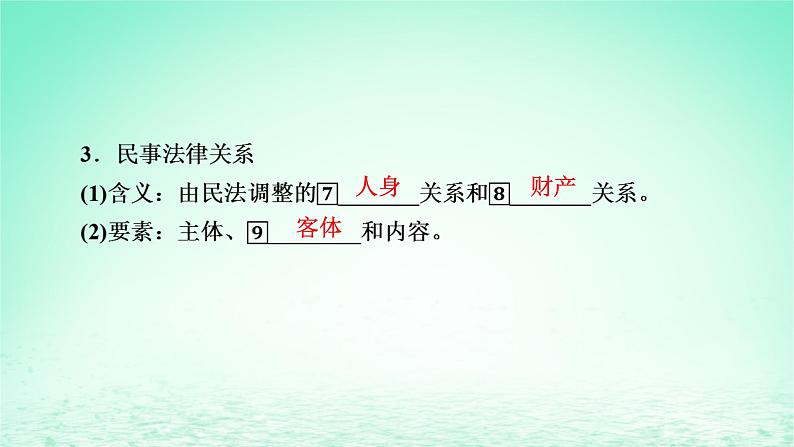 2023版新教材高考政治一轮总复习第一单元民事权利与义务第1课在生活中学民法用民法课件部编版选择性必修2第5页