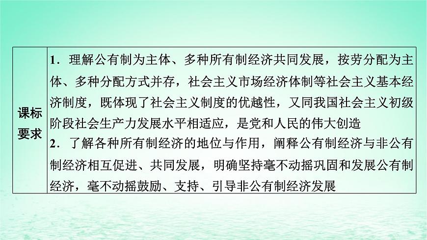 2023版新教材高考政治一輪總復(fù)習(xí)第一單元生產(chǎn)資料所有制與經(jīng)濟(jì)體制第1課我國(guó)的生產(chǎn)資料所有制課件部編版必修2第2頁(yè)